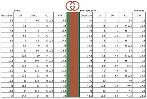 do gucci trainers run true to size|Shoe Size Chart .